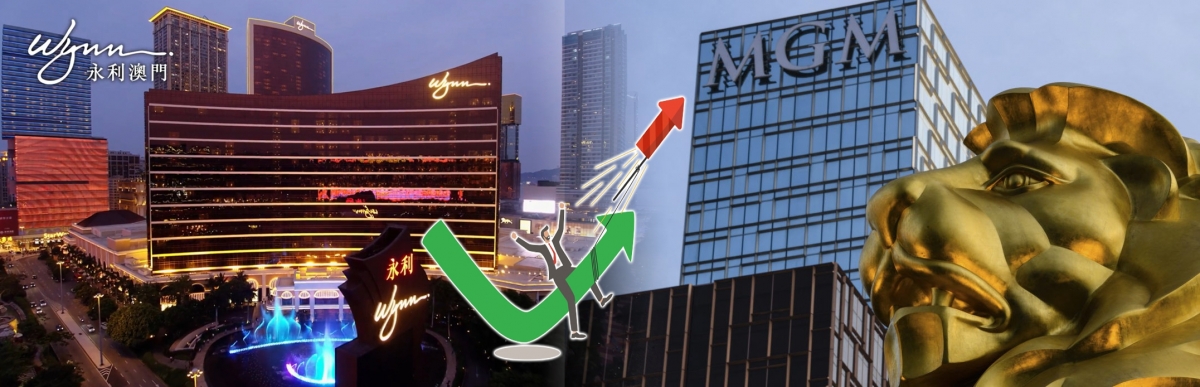 六大濠賭股均獲續賭牌，股價顯著反彈。