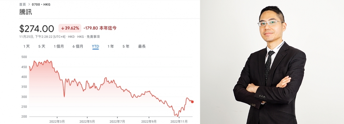 分析師聶振邦憂慮，南非大股東明年或繼續沽騰訊。