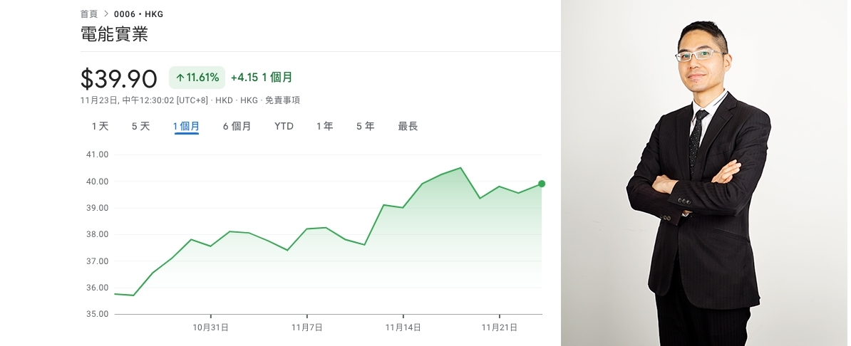 分析師聶振邦較看好電能實業。