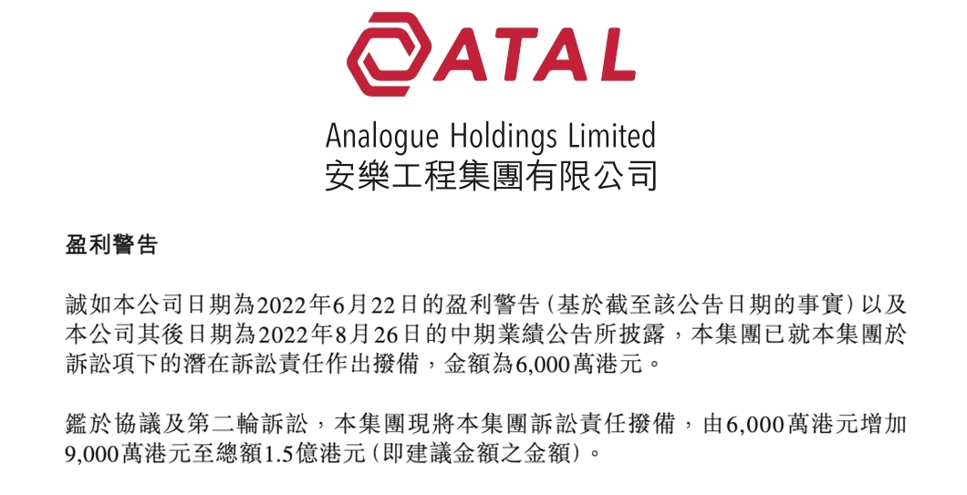 安樂工程發盈警指今年純利或大跌6成。