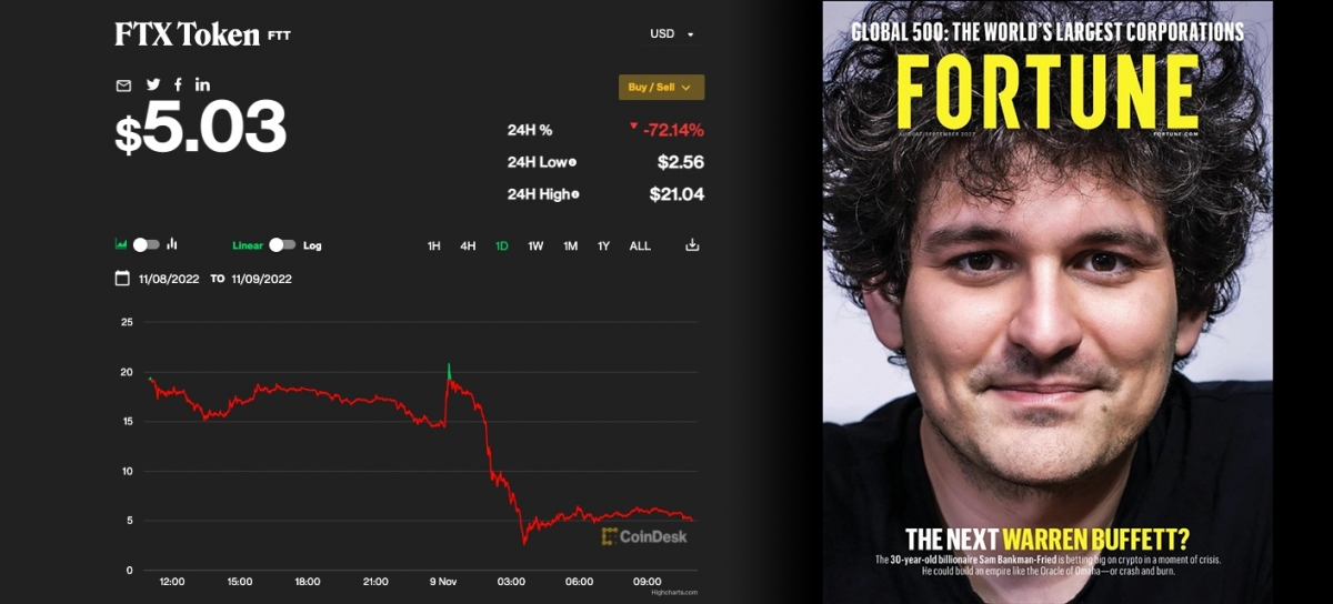 FTX交易所的創辦人薯條哥（SBF）累無數客戶輸身家。