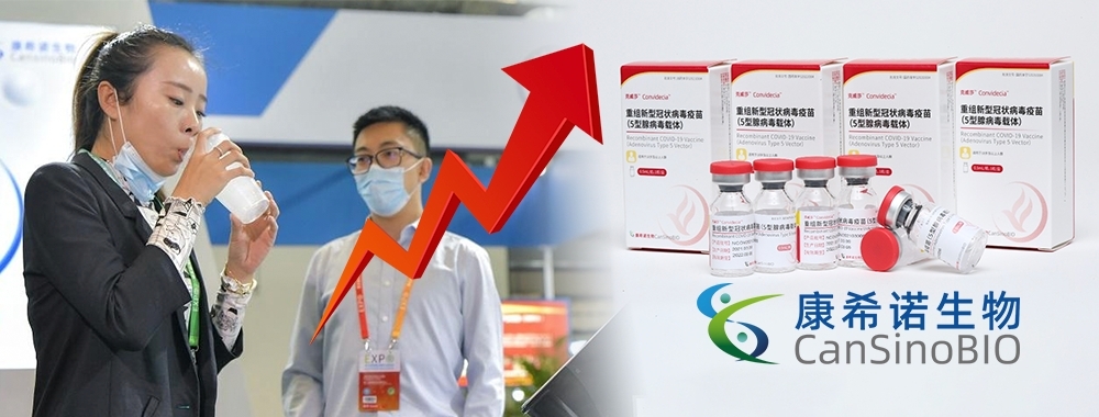 吸入式新冠疫苗忽然火紅，康希諾股價今晨曾升6成。