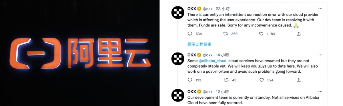 阿里雲香港數據中心壞冷氣,拖累OKX幣交所。