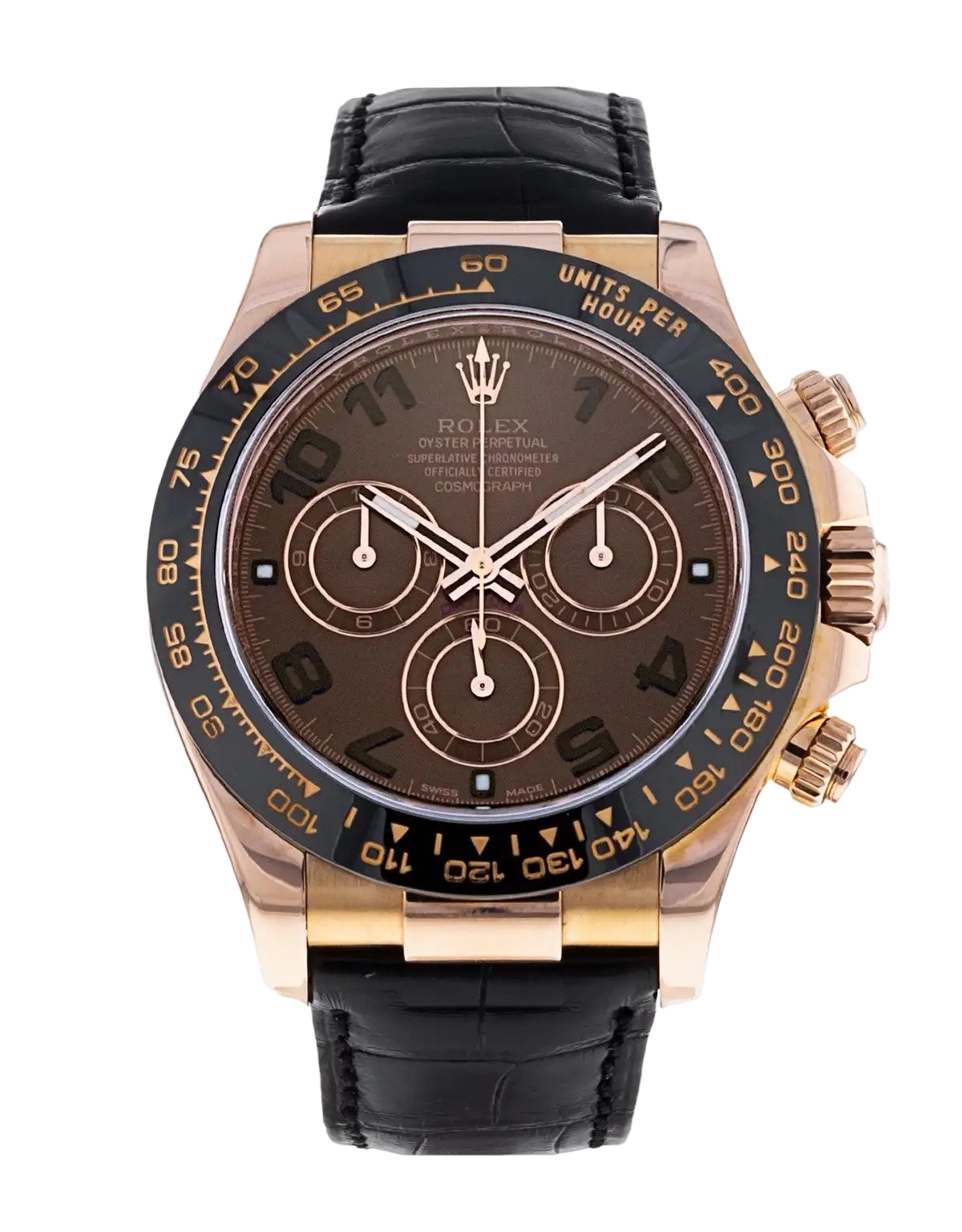 最近30日內,勞力士Daytona(116515LN)跌10%。