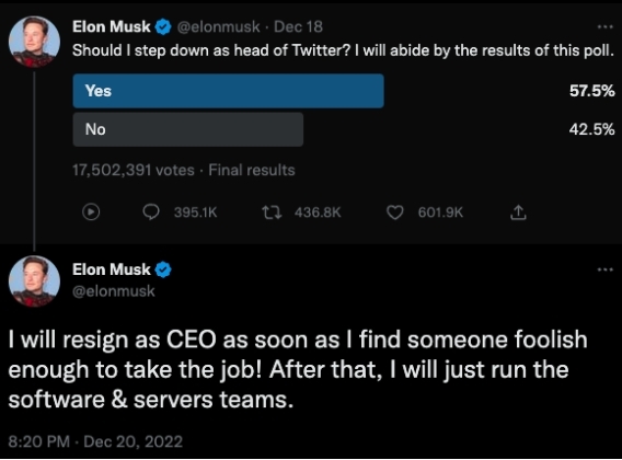 馬斯克推特推文