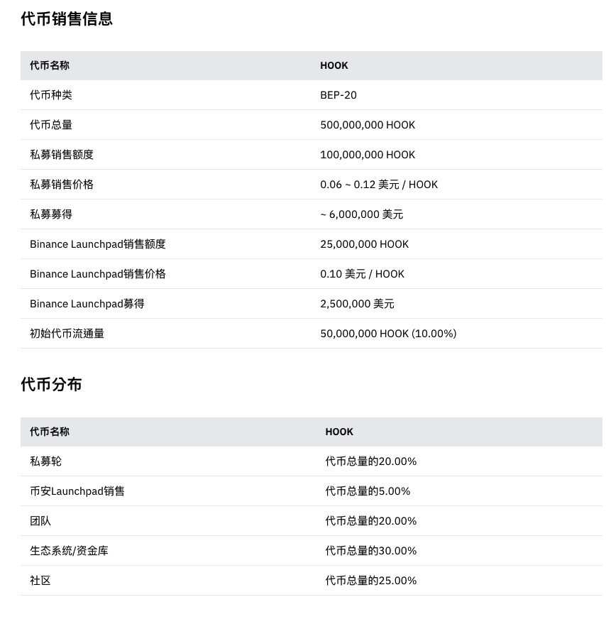 陳刀仔