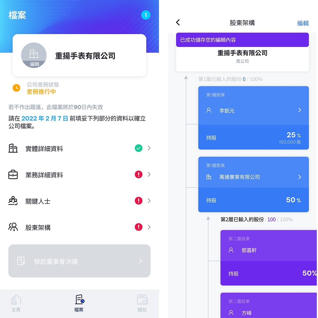 若日後公司董事變更,亦可經平台靈活更新通知銀行,情形有如有私人秘書為您效勞一樣。 *企業檔案內容純屬虛構,只供參考。