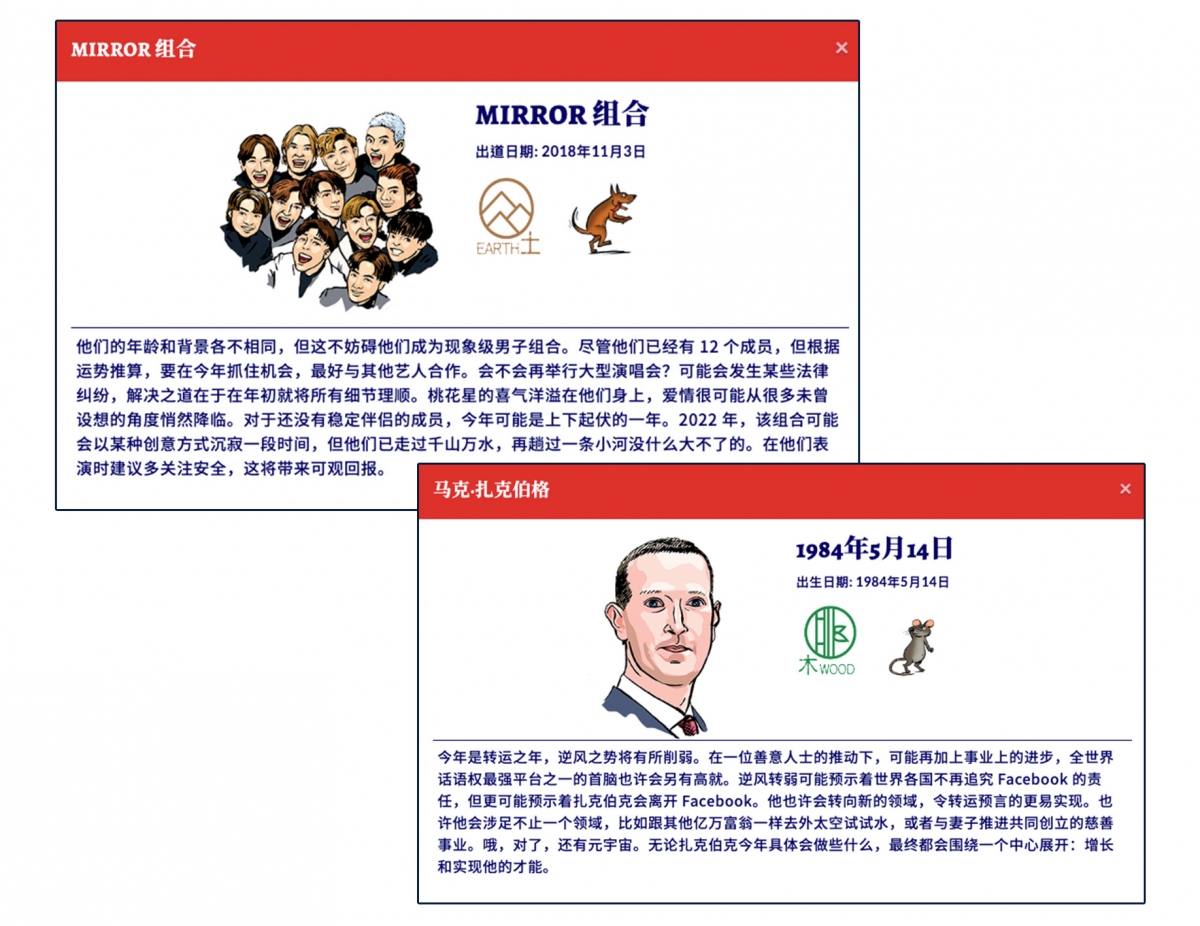 去年中信里昂曾預測MIRROR運勢，預測可謂一一應驗。但對Meta創辦人朱克伯格的預測就不準確。