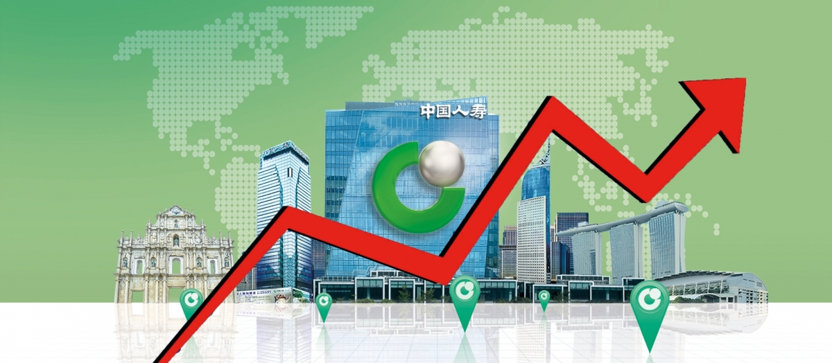 中國人壽早年曾勁升數倍,可惜不少散戶太早沽貨致失去致富的機會。