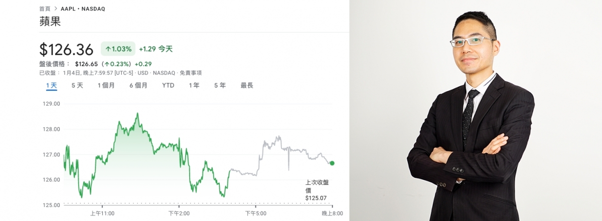 分析師聶振邦指美國加息未完,現時買蘋果恐言之尚早。