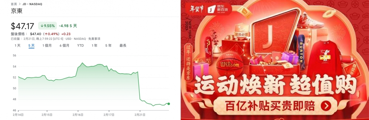 京東打價格戰,有可能未傷人,先傷己。