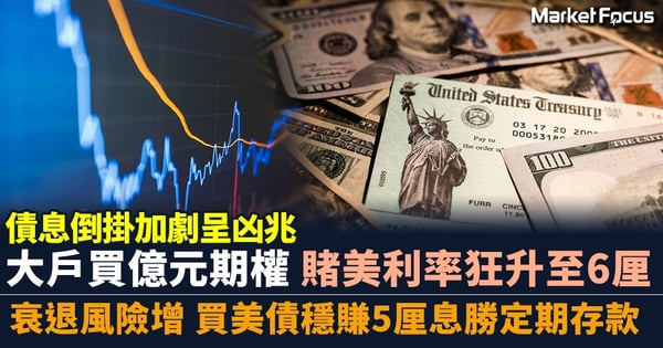 【債息倒掛加劇呈凶兆】大戶買億元期權 賭美利率狂升至6厘 衰退風險增 買美債穩賺5厘息勝定期存款