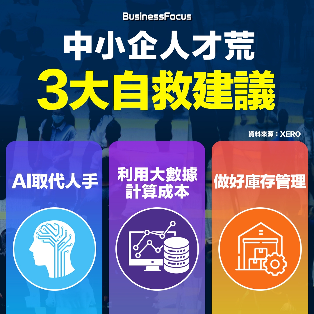 面對「人才荒」，會計科技軟件先驅Xero向中小企提出3大自救建議。