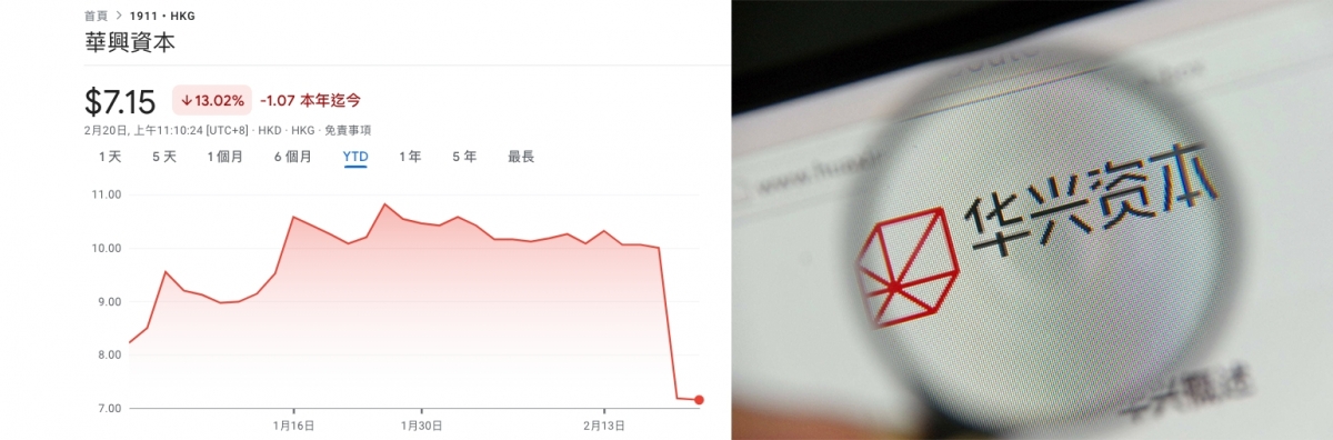 由於公司主席兼大股東包凡失聯,華興資本上周五股價一度大跌5成。