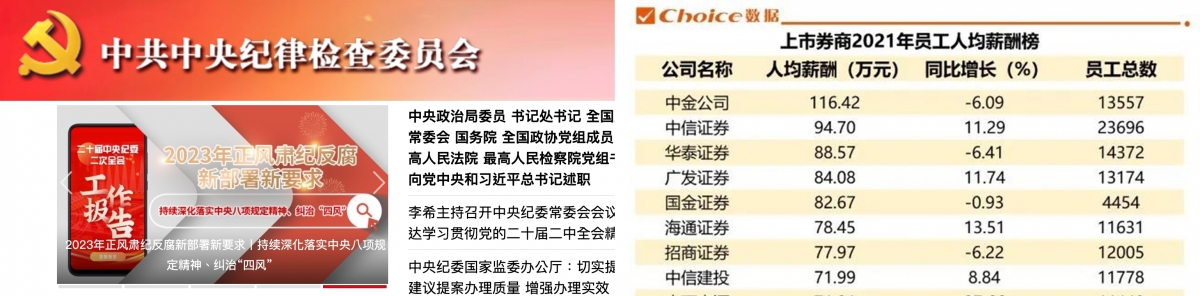 大量內地券商員工年薪過百萬,疑引起中央不滿。