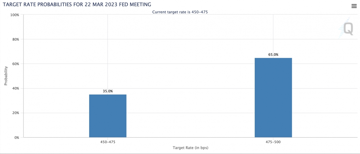 Screenshot 2023-03-16 at 1.50.58 PM