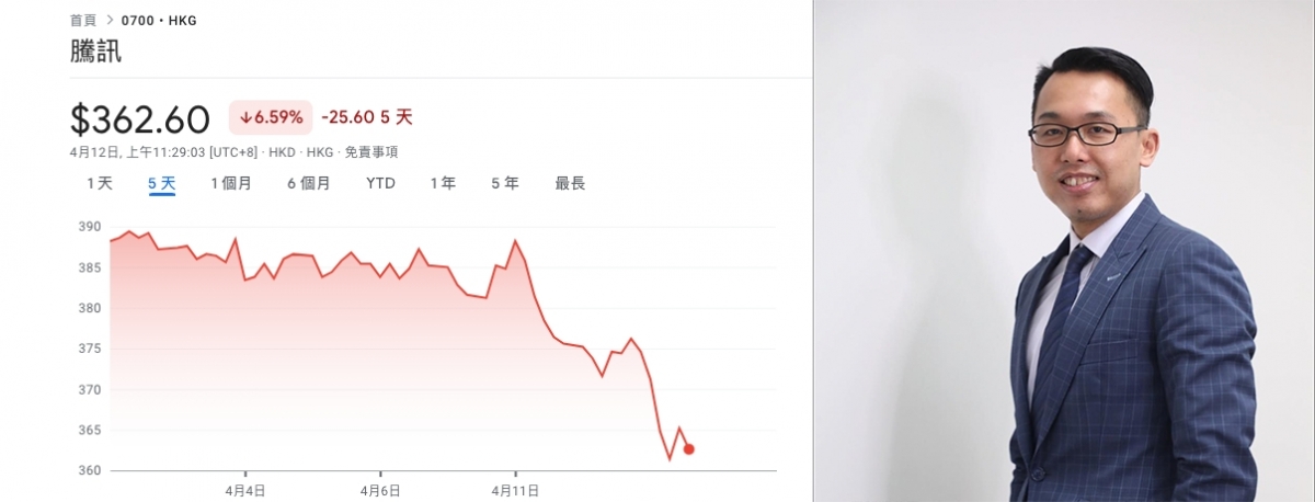 股評人溫傑認為，現時買阿里股票或勝於買騰訊。