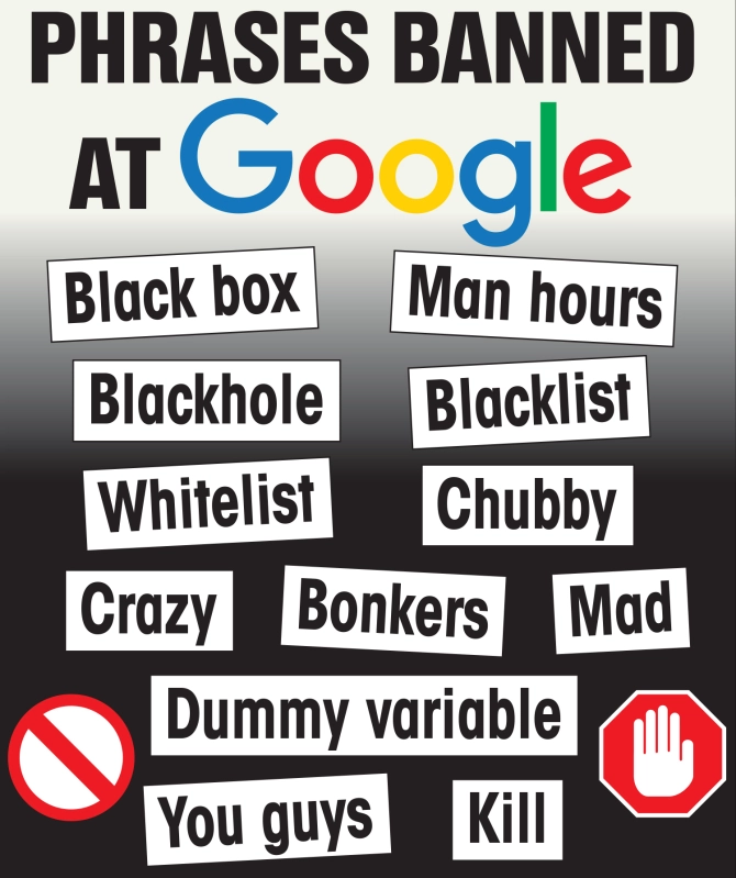 英國Google近日發布一則編輯指南,禁止員工使用「You Guys」和「Man Hours」等日常用語。