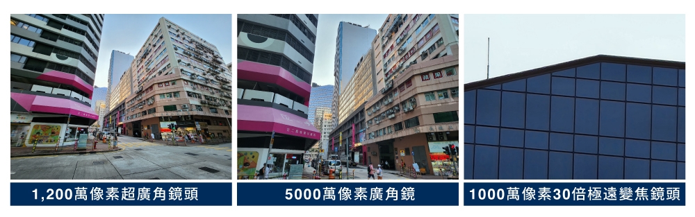 一系列鏡頭經過改良,亮點是30倍極遠變焦鏡頭,包含3倍混合式光學變焦和30倍數碼變焦,加上升級像素,輕易捕捉遠景。