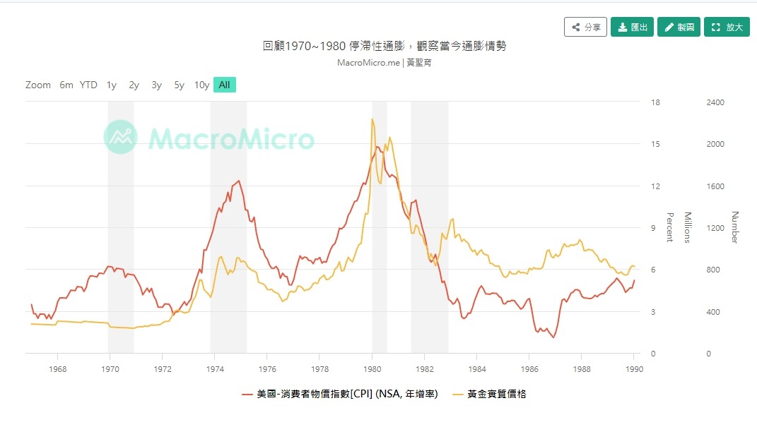 油價狂升可摧毁全球股市。