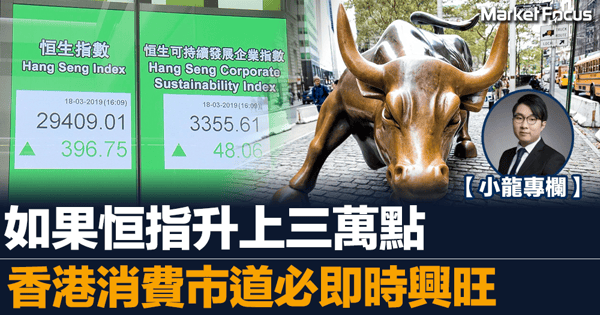 【小龍專欄】如果恒指升上三萬點 香港消費市道必即時興旺 惟現實恐怕是經濟衰退快臨