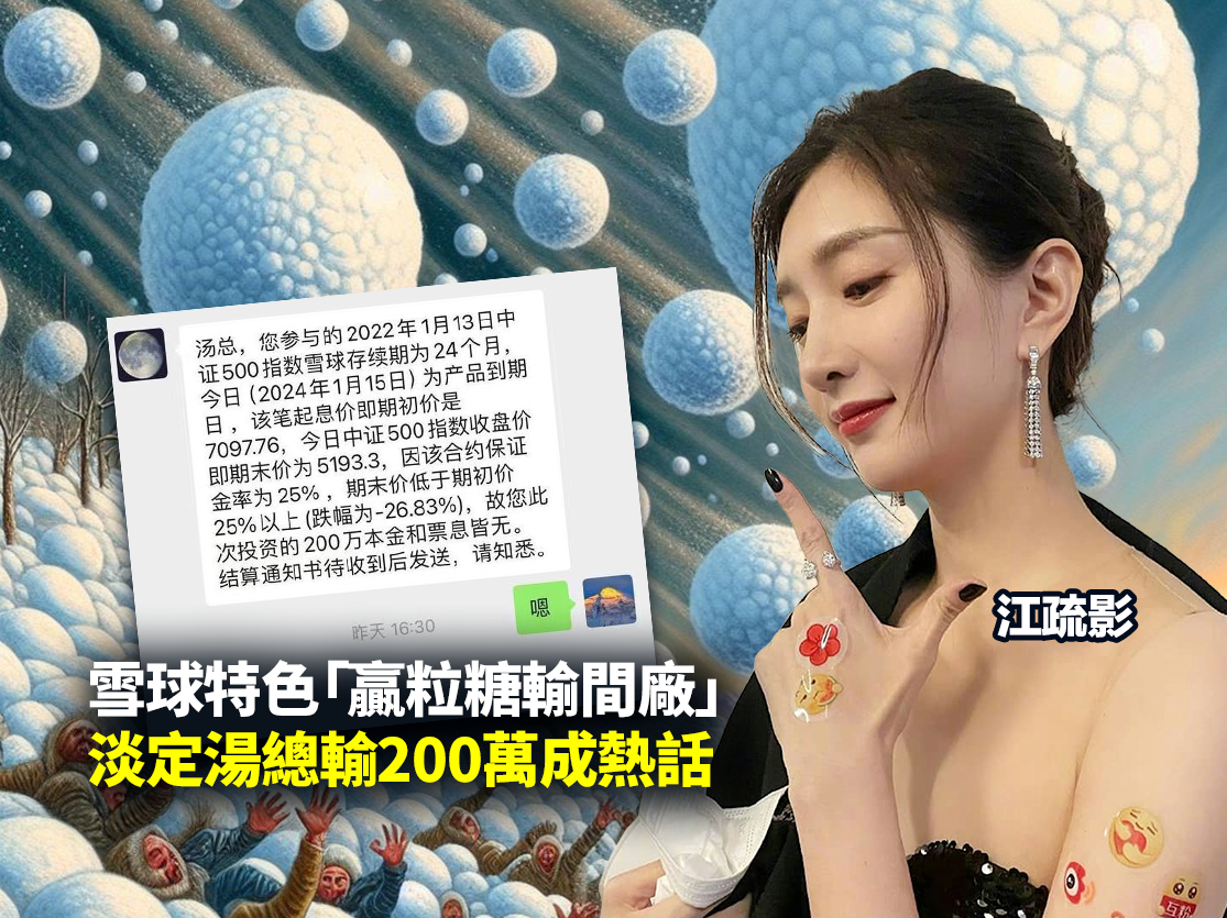 傳雪球產品令很多內地投資者包括明星損手。