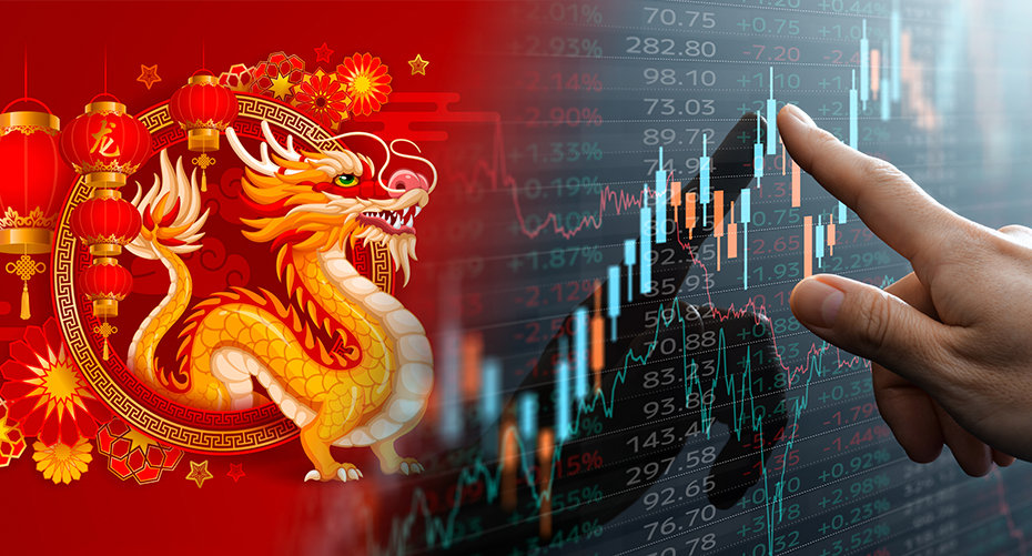 港股龍年三連漲,後市應還有上升的空間。