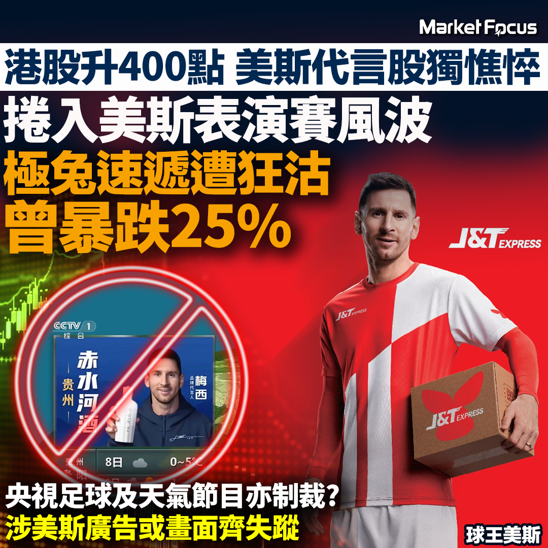 由美斯代言的極兔速遞,股價今日曾暴跌25%。
