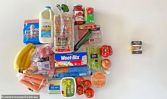 在澳洲超市購買一包香煙的價格,相等於一個小康家庭一周的食材費。