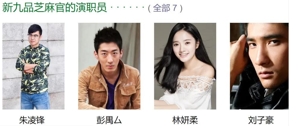 該劇導演朱凌鋒、擔綱演「包龍星」的男主角彭禺厶均主攻網絡電影市場,後者更多次被批是「爛片專業戶」。