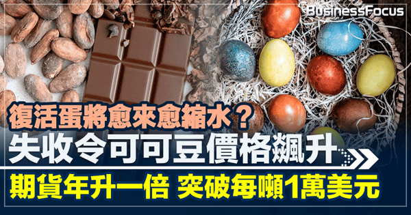 復活蛋未來愈來愈縮水? 失收令可可豆價格飊升 期貨年升一倍 突破每噸1萬美元