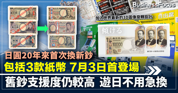 日圓20年來首次換新鈔 包括3款紙幣 加入3D圖像旋轉設計 新鈔商場支援度8至9成 遊日不用急換