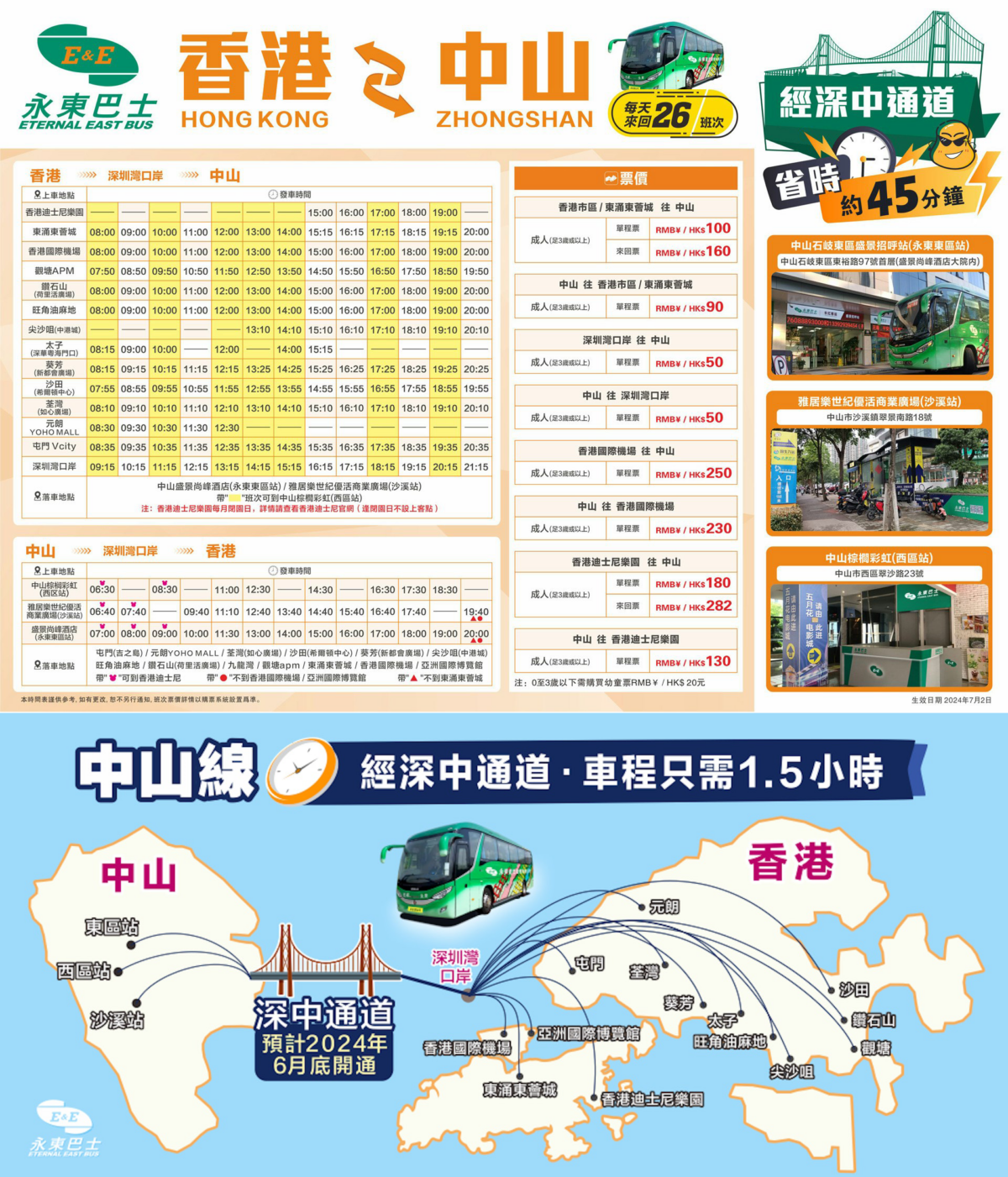 坐永東巴士由香港出發往中山,車費100港元。(BusinessFocus)