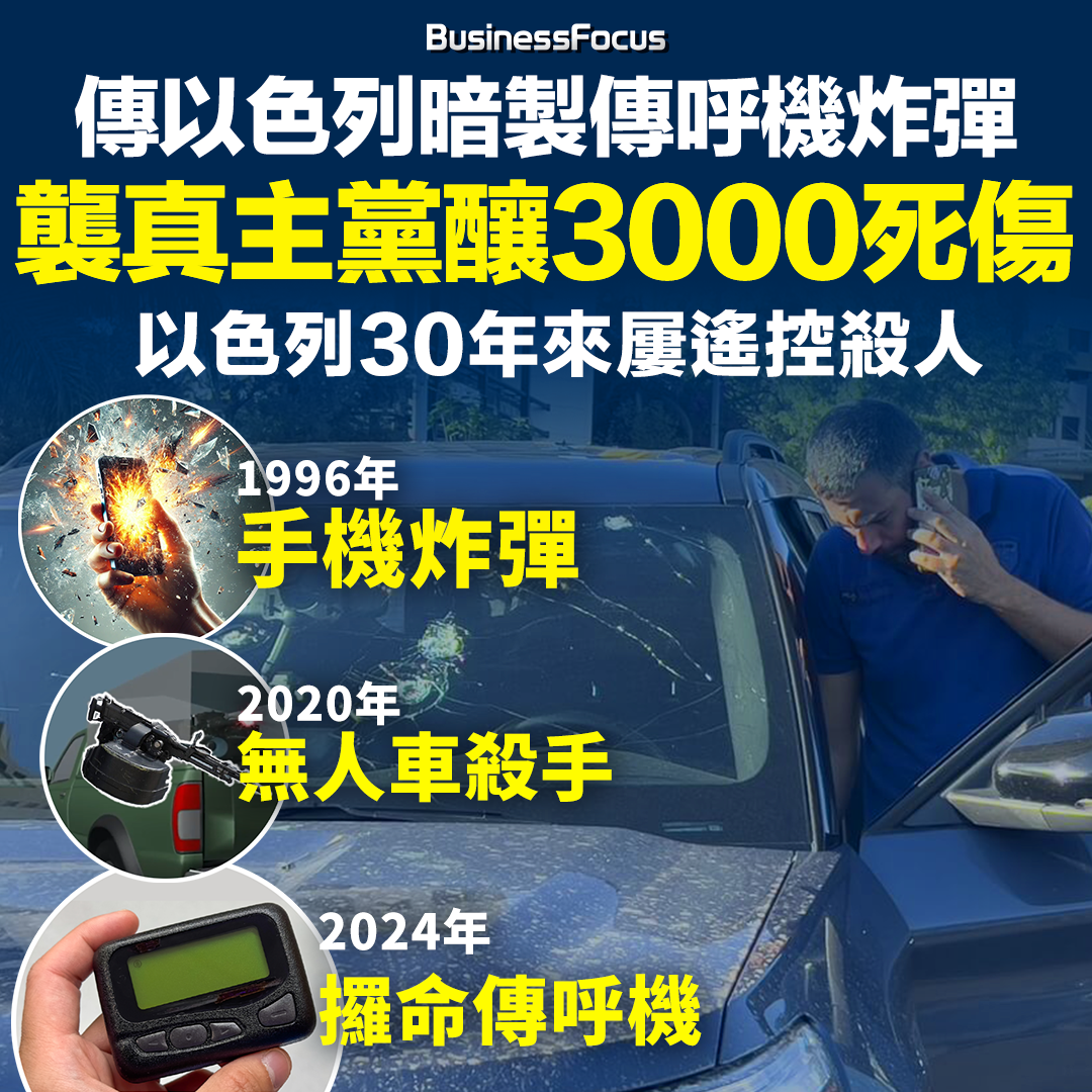 以色列過去30年屢次以遙控的高科技暗殺敵對人物。(BusinessFocus)