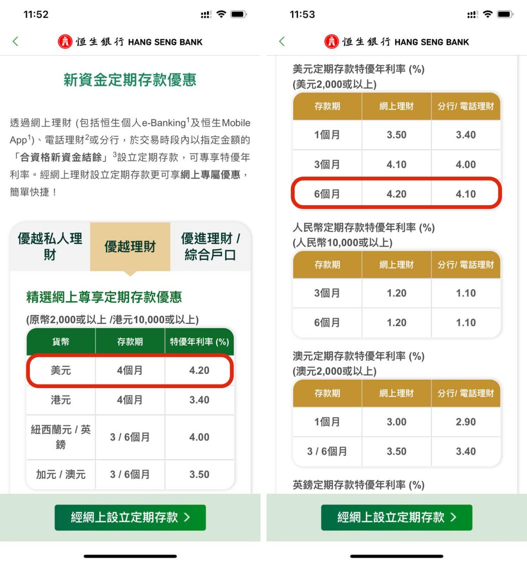 存款攻略】港元定存減息好傷心年紀太輕買唔到銀債小存戶點算好？ 教你絕招賺4.8厘高息！