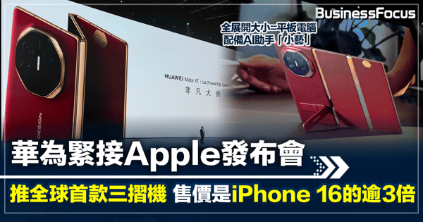 華為緊接Apple發布會 推全球首款三摺疊機 售價是iPhone 16的逾3倍
