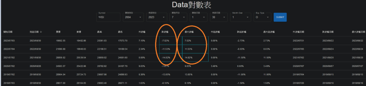 圖A(BusinessFocus)