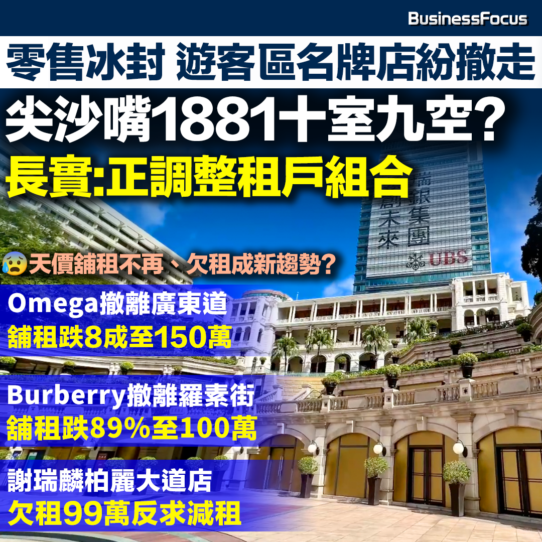 不少名店撤出香港遊客區黃金地段,令舖租大跌。(BusinessFocus)