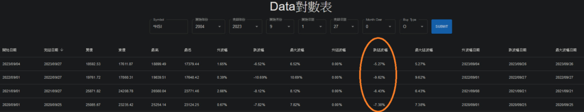 圖B(BusinessFocus)