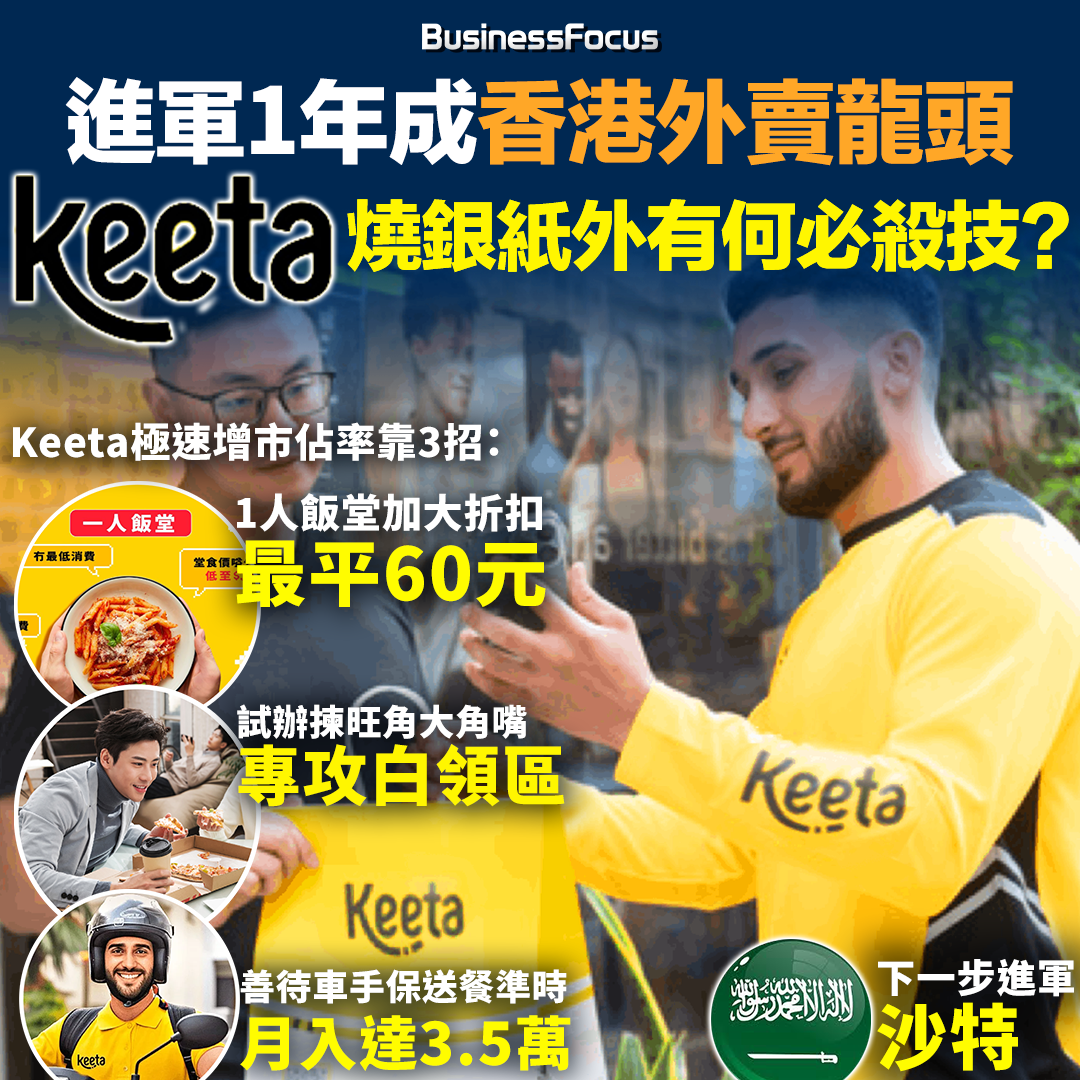Keeta在不足一年半之內,成為香港外賣平台龍頭,成功原因為何?(BusinessFocus)