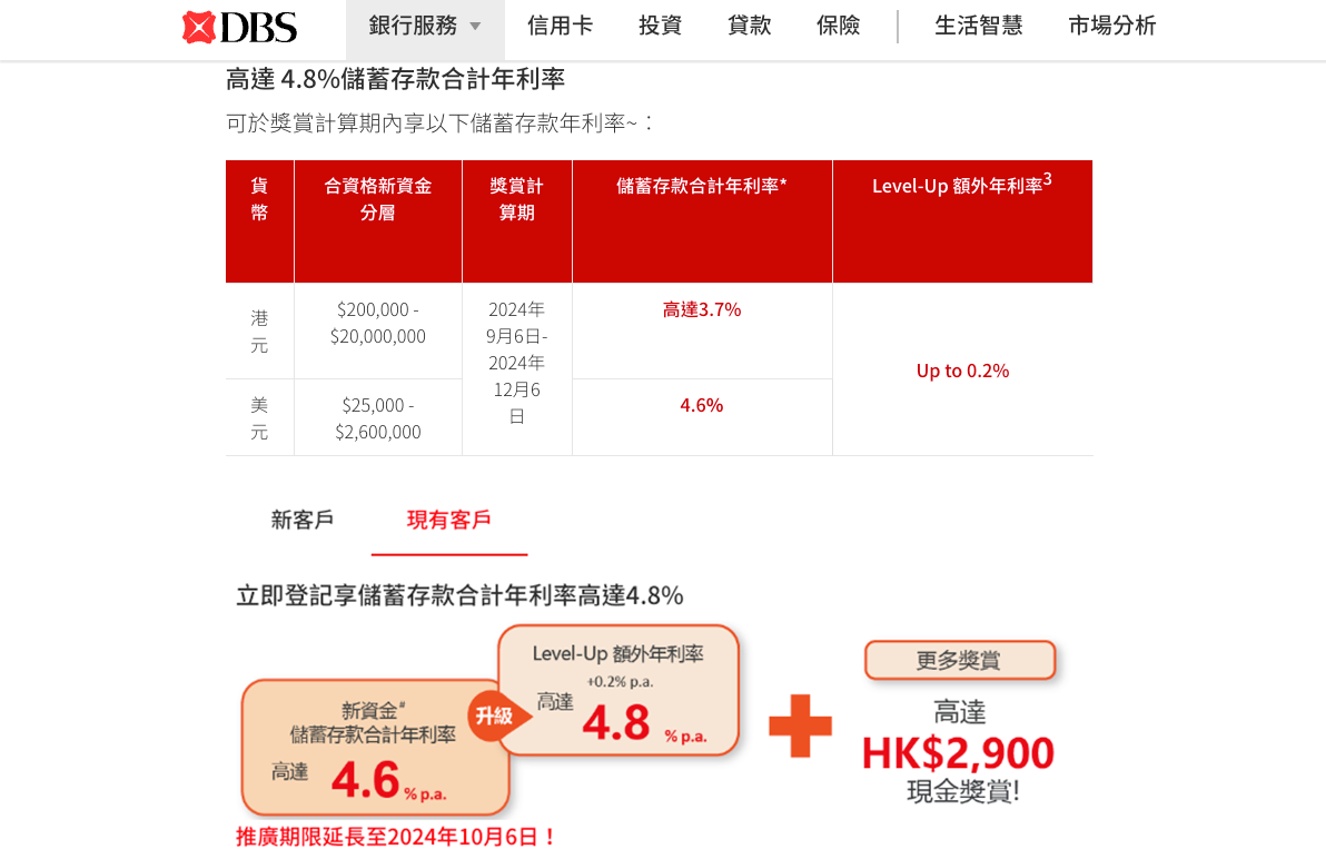 星展e$aver美元高息活期息率達4.6厘。(BusinessFocus)