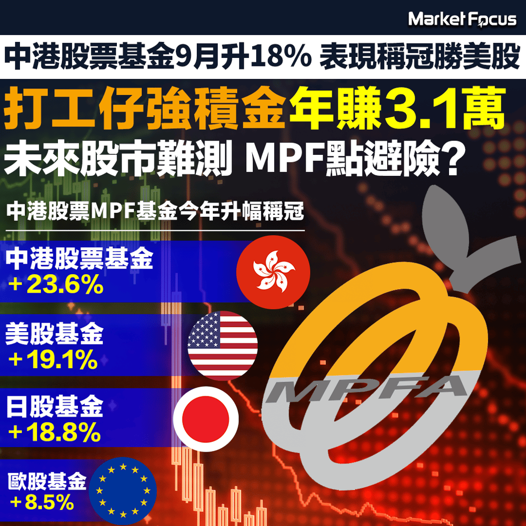 打工仔荷包脹】中港股票MPF基金9月升18% 表現稱冠勝美股打工仔強積金年賺3.1萬未來股市難測MPF點避險?