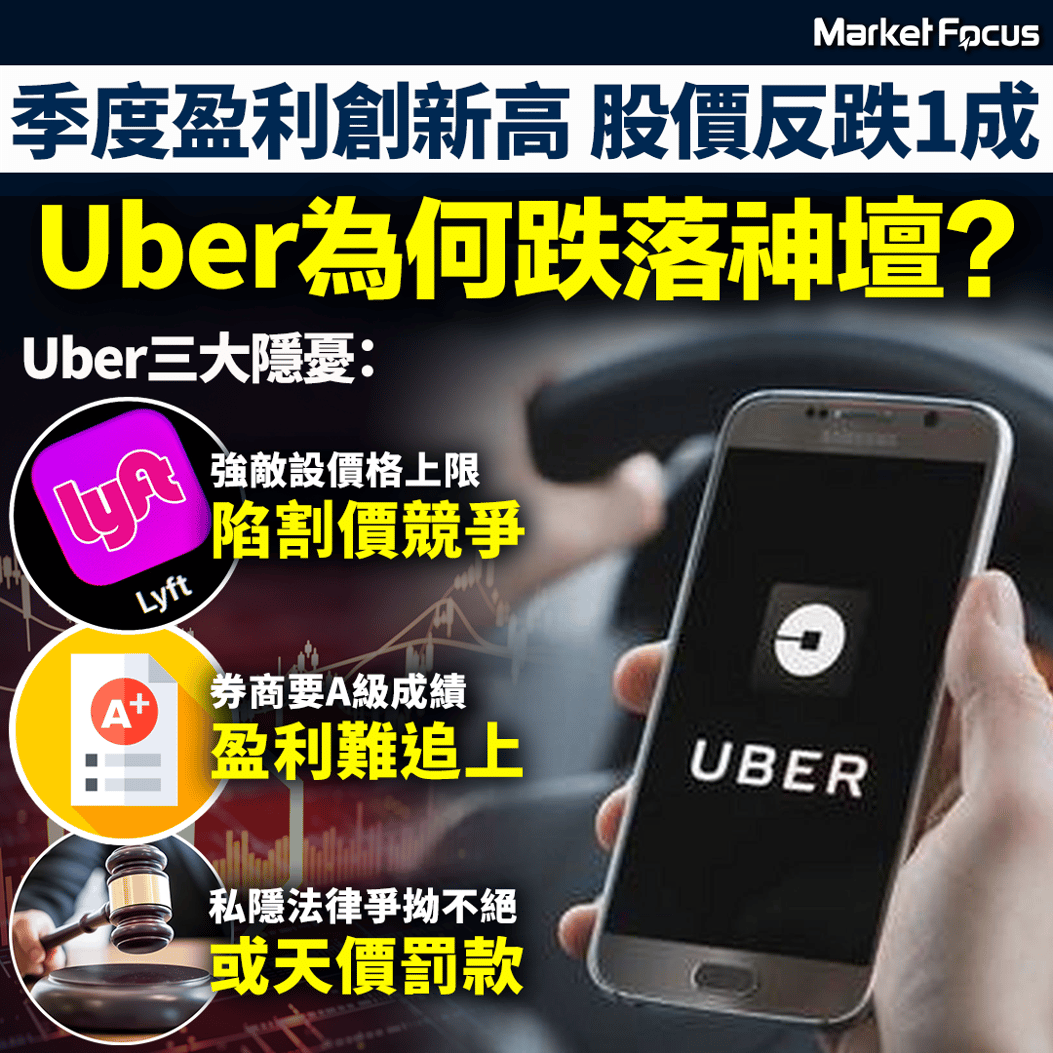 網絡車大戰】季度盈利創新高股價反跌1成Uber為何跌落神壇? Uber面對三大隱憂強敵Lyft設價格上限恐陷割價競爭