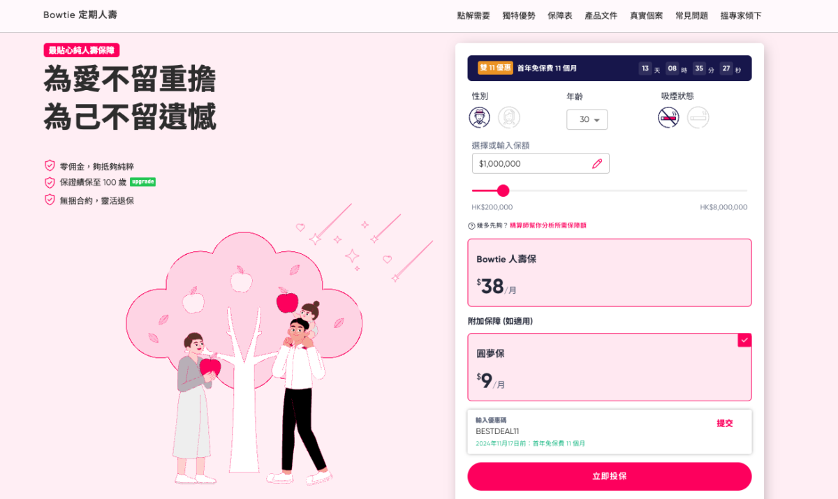 在雙11購物節,30歲不吸煙男士若在網上投保,一份賠償額達100萬元的Bowtie保泰定期人壽保險,首年只需38元保費。(Bowtie網站)