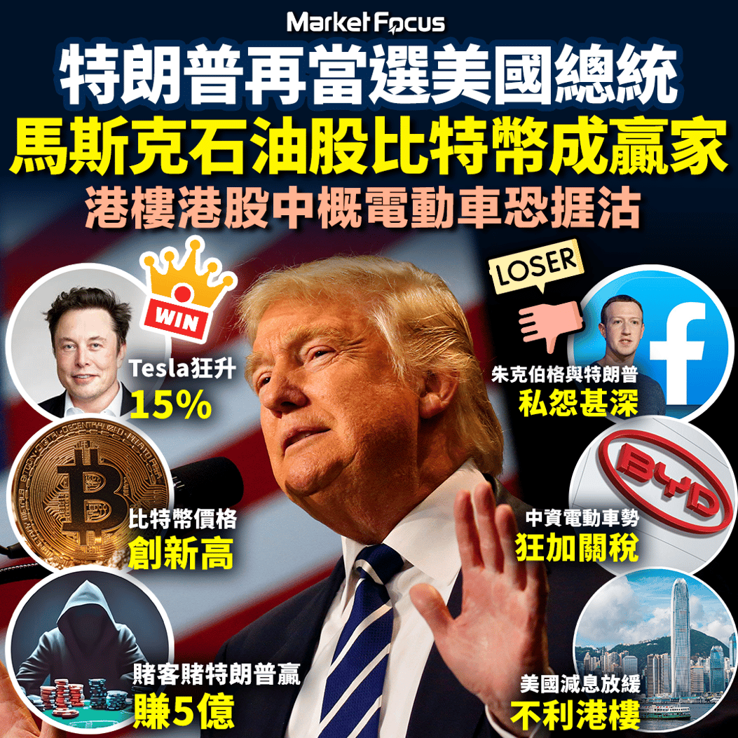 誰是贏家輸家】特朗普再當選美國總統馬斯克Tesla石油股比特幣成贏家賭客狂賺5.3億港樓港股中概電動車恐捱沽