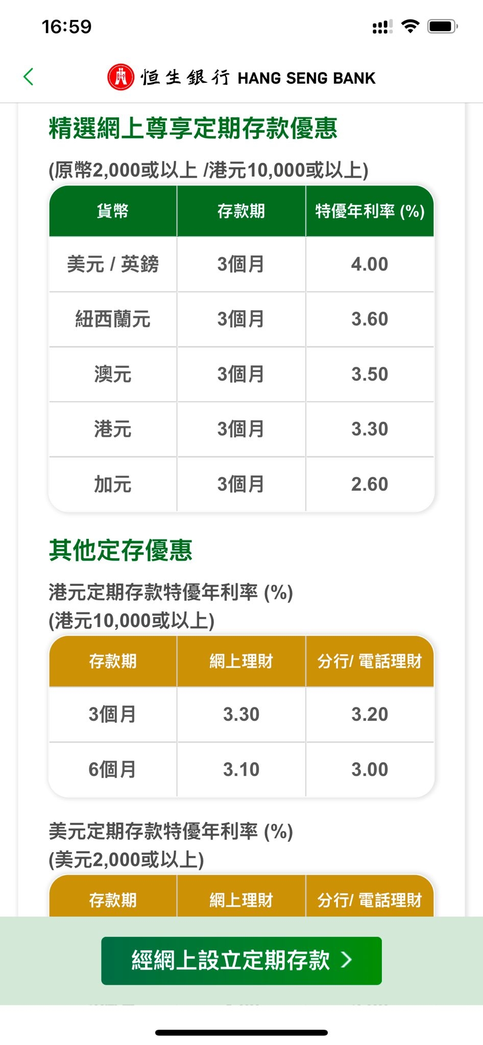 慳家攻略】【賺息兼保身家】特朗普上台香港聯繫匯率勢受衝擊? 盛智文指要研究港元美元脫鈎教你3招應對用美元自保兼賺4.3厘高息