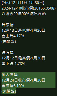 圖B