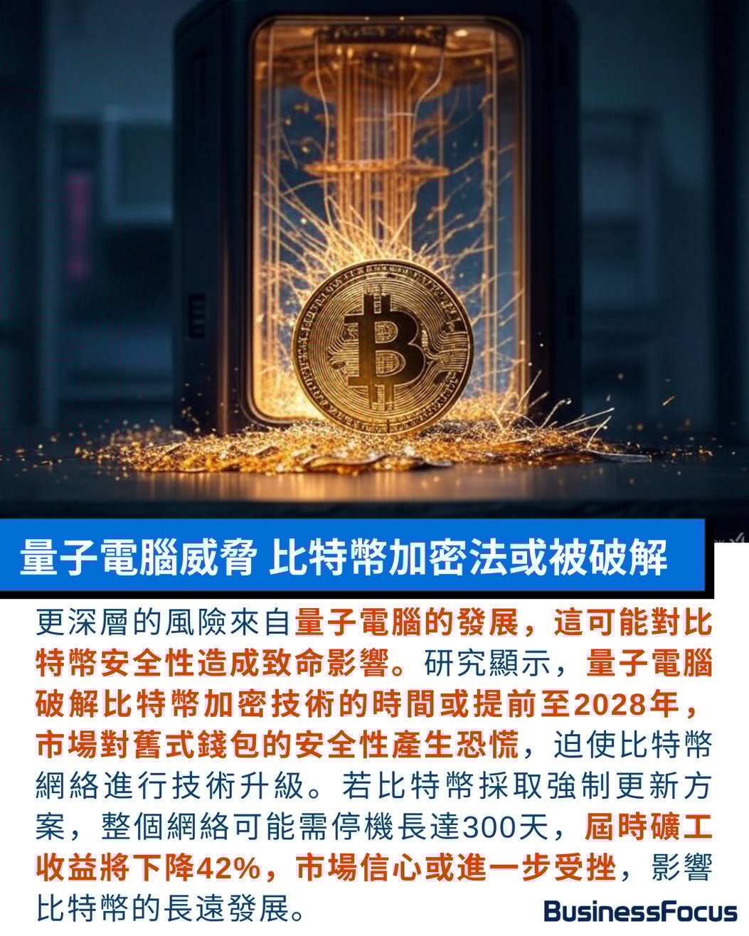 比特幣個半月內瀉25% 加密法3年後或被量子電腦破解幣災機會2成