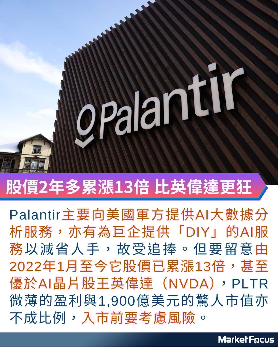 大數據分析Palantir 軍工加AI概念PE 400倍照升漲幅勝英偉達