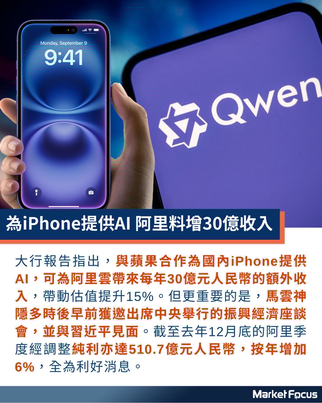 阿里升6成馬雲大翻身AI加持GameStop瘋炒股價能否重返$306?